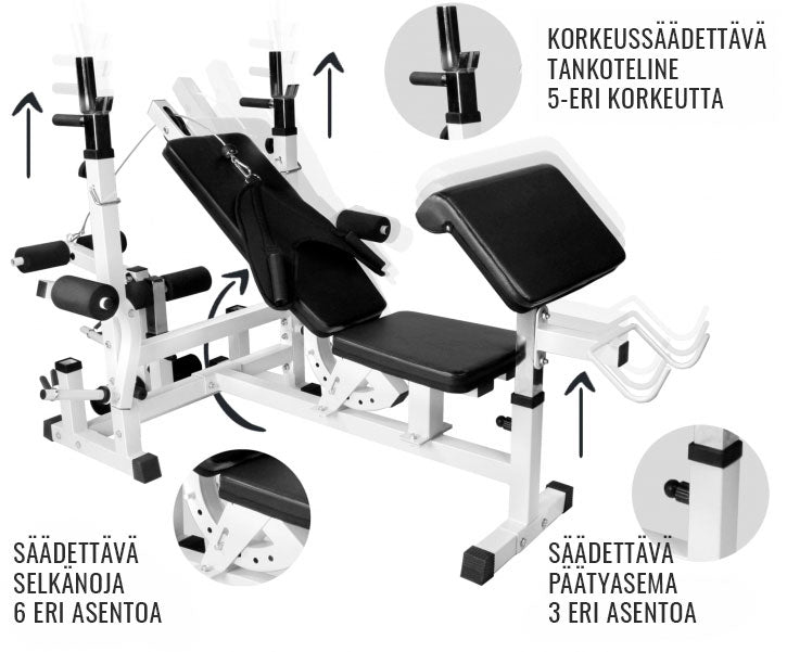 Säädettävä painonnostopenkki + 100 kg levytankosetti, valkoinen