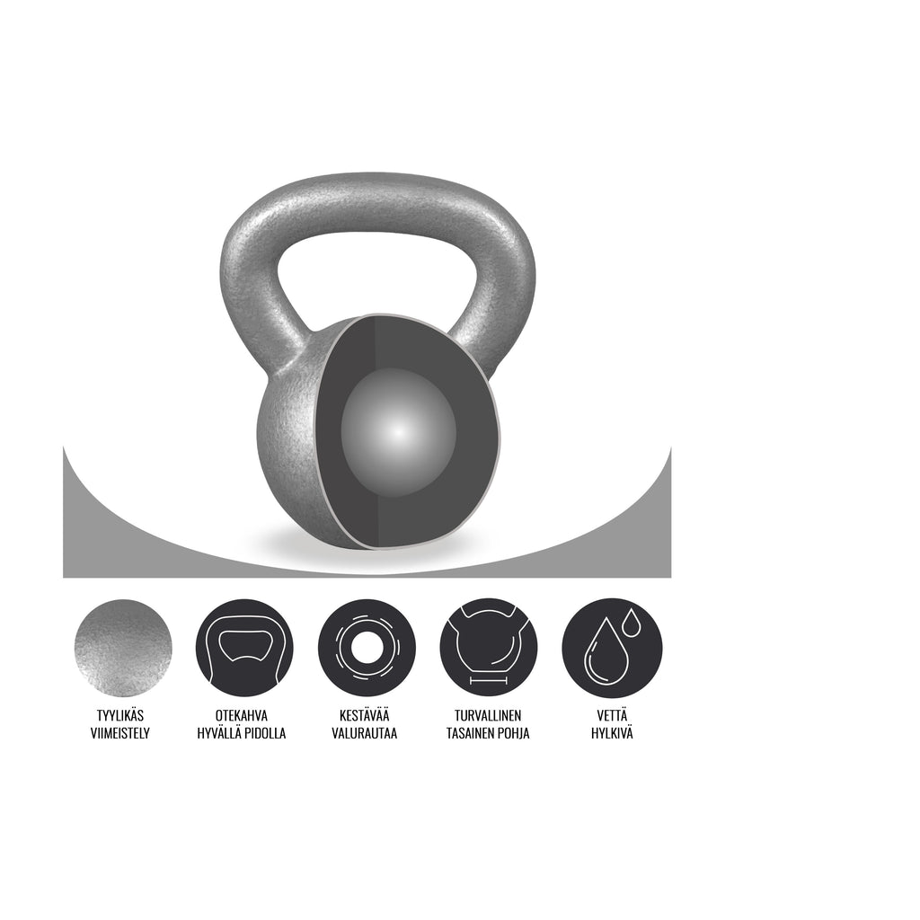 Valurautainen kahvakuula 2-32 kg