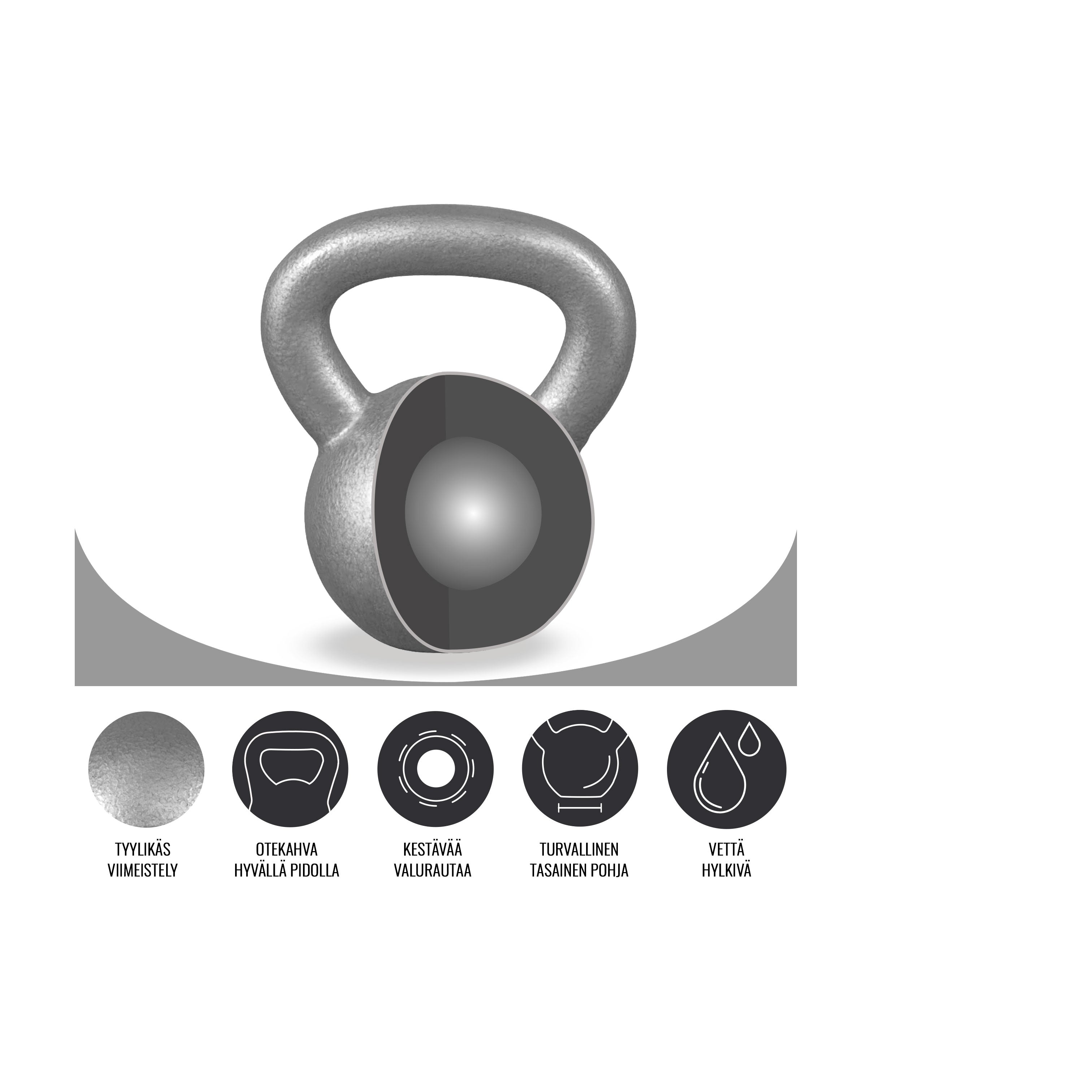 Valurautainen kahvakuula 2-32 kg