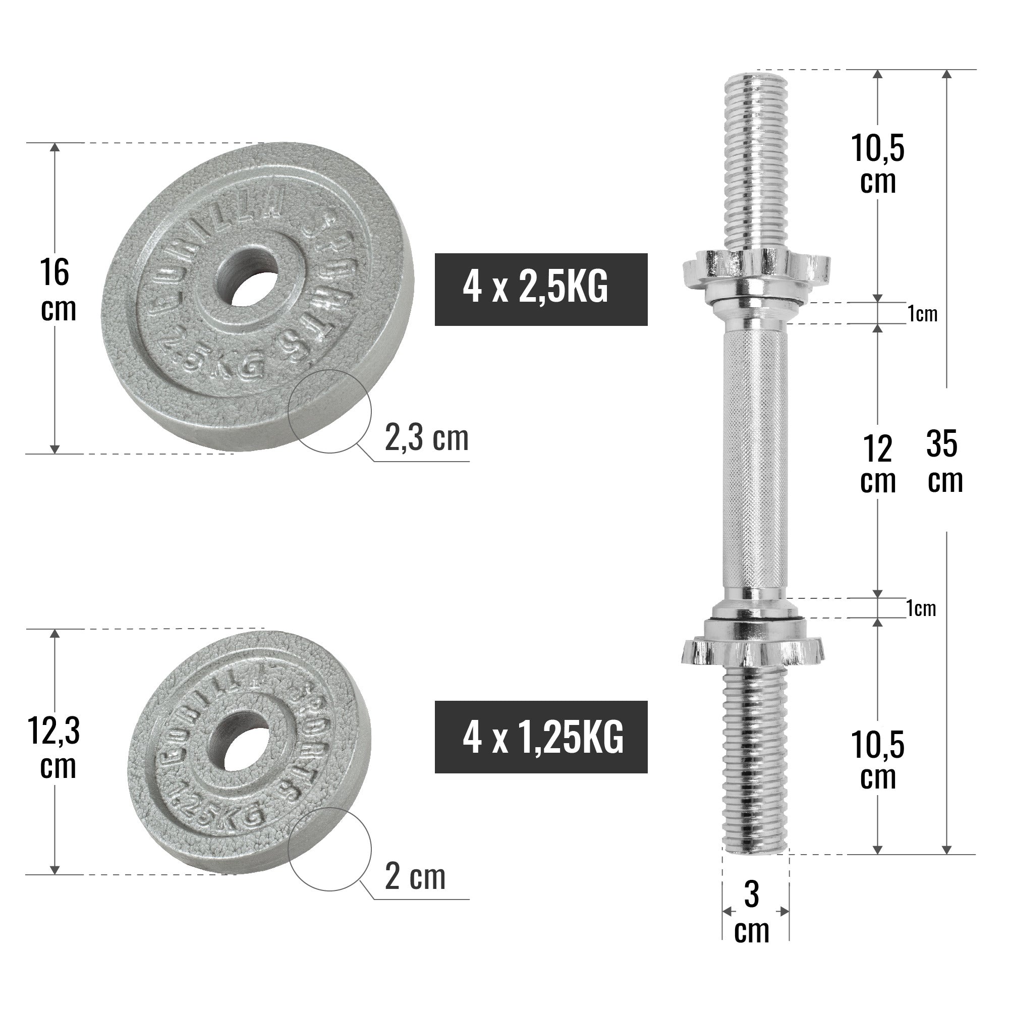 Valurautainen käsipainosetti 20 kg